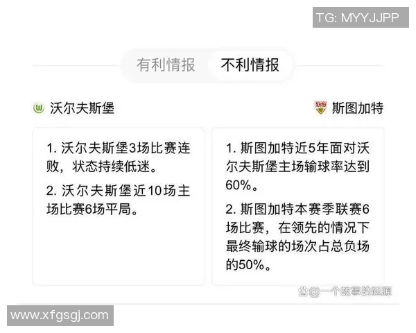 德甲汉堡VS斯图加特比分预测